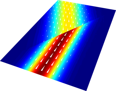 Gaussian Beam Incident at the Brewster Angle