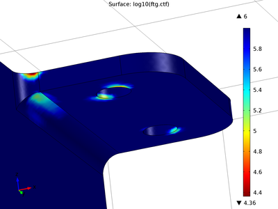 Bracket &#8212; Fatigue Evaluation