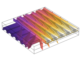 Cross-Flow Heat Exchanger