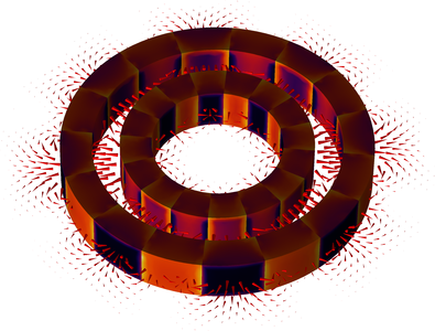 Radial Magnetic Coupler in 3D