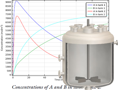 Ideal Stirred Tank Reactor System