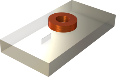 Eddy Current Nondestructive Evaluation