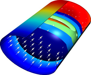 A 3D Model of a Diesel Particulate Filter
