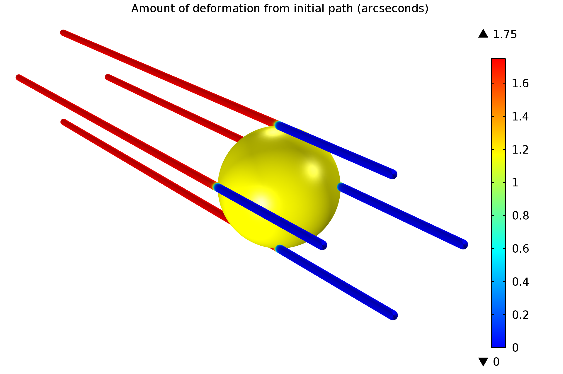 Gravitational Lensing
