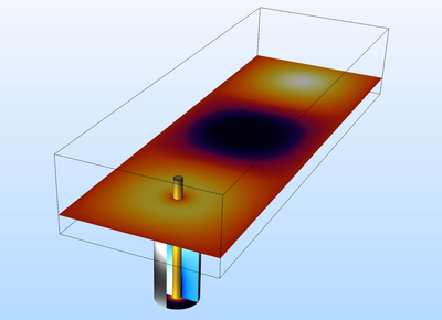 Coaxial to Waveguide Coupling