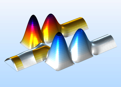 Designing a Waveguide Diplexer for the 5G Mobile Network