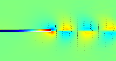 Vibrating Plate in a 2D Viscous Parallel Plate Flow