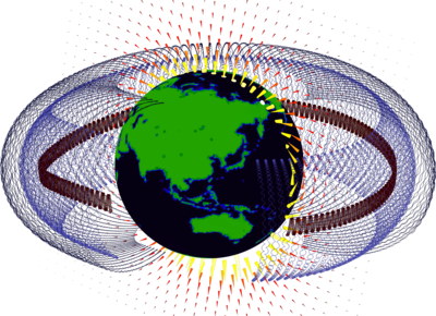 Motion of Trapped Protons in Earth's Magnetic Field