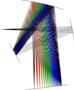 Czerny&#8211;Turner Monochromator