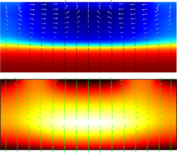 Thermal Analysis of a Bipolar Transistor
