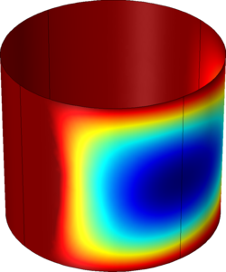 Journal Bearing with Cavitation