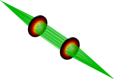 Thermally Induced Focal Shift in High-Power Laser Focusing Systems