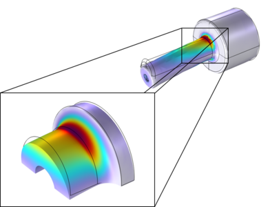 Submodeling Analysis of a Shaft