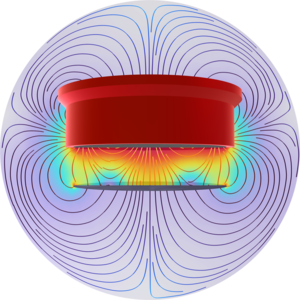 One-Sided Magnet and Plate