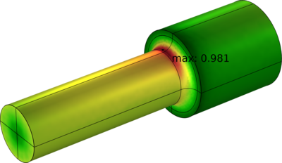 Fatigue Analysis of a Nonproportionally Loaded Shaft with a Fillet