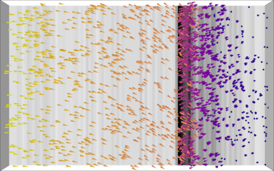 Multipactor Saturation