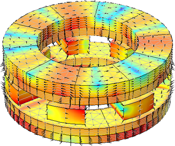 Axial Field Magnetic Gear in 3D