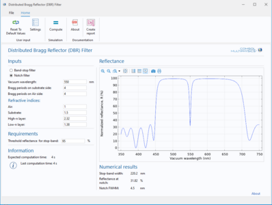 Distributed Bragg Reflector Filter