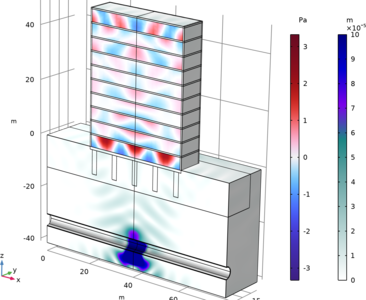 Underground Train-Induced Noise in Urban Buildings
