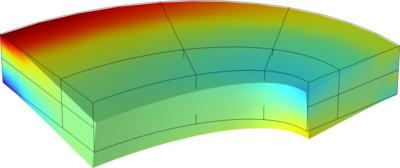 Thick Plate Stress Analysis