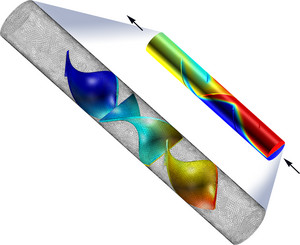 Laminar Static Mixer