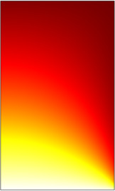 Steady-State 2D Heat Transfer with Conduction