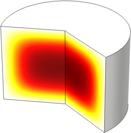 Axisymmetric Transient Heat Transfer
