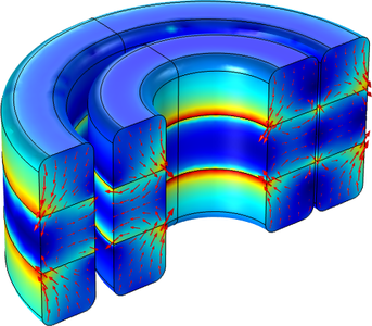 Magnetic Stiffness of an Axial Magnetic Bearing in 3D