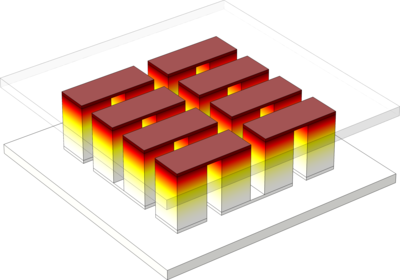 Thermoelectric Cooler