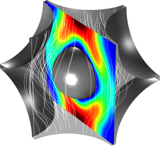 Estimating Permeability from Microscale Porous Structures