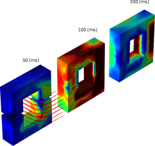 Electrodynamics of a Power Switch