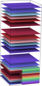 Multilayered Porous Material: Poroelastic Waves with Thermal and Viscous ...