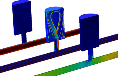 Helmholtz Resonator with Flow: Interaction of Flow and Acoustics