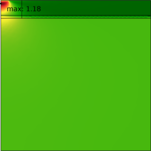 Standing Contact Fatigue
