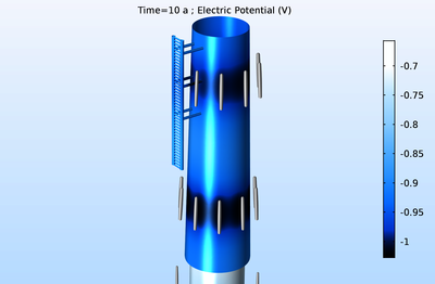 Monopile with Dissolving Sacrificial Anodes