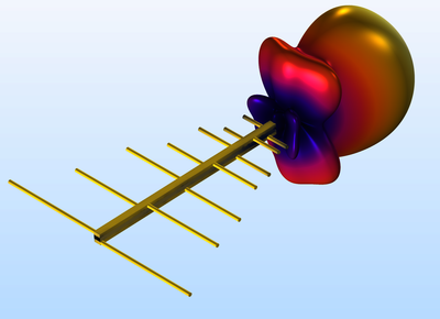 Log-Periodic Antenna