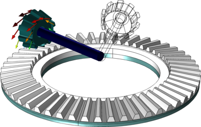 Forces and Moments on Bevel Gears