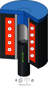 Electromagnetic Plunger with Stopper