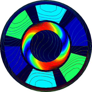 Frequency Domain Study of Three-Phase Motor