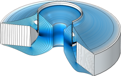 Topology Optimization of a Magnetic Circuit