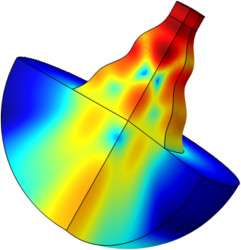 Optimizing the Shape of a Horn
