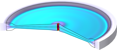 Optimizing a Flywheel Profile