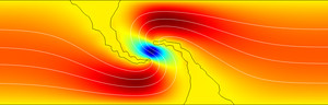 Minimizing the Flow Velocity in a Microchannel