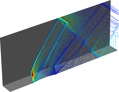 3D Supersonic Flow in a Channel with a Bump