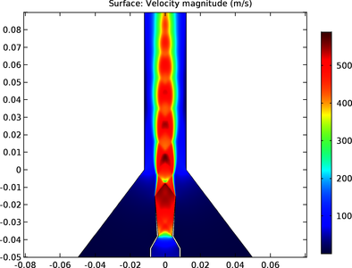 Supersonic Air-to-Air Ejector