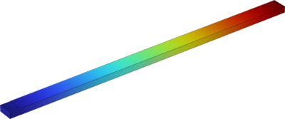 Elasto-Acoustic Effect in Rail Steel