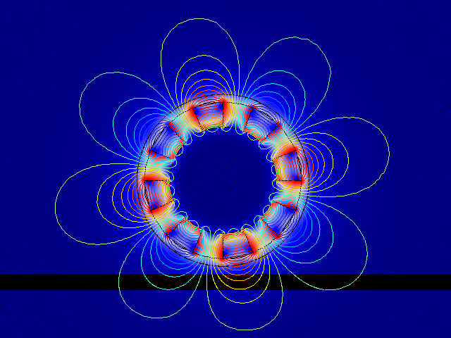 Electrodynamic Wheel Magnetic Levitation in 2D