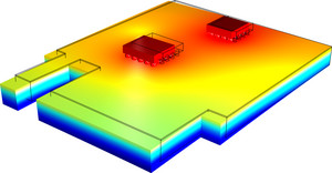 Viscoplastic Creep in Solder Joints