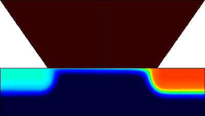 Simulation of an Ion-Sensitive Field-Effect Transistor (ISFET)