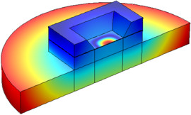 Capacitive Pressure Sensor